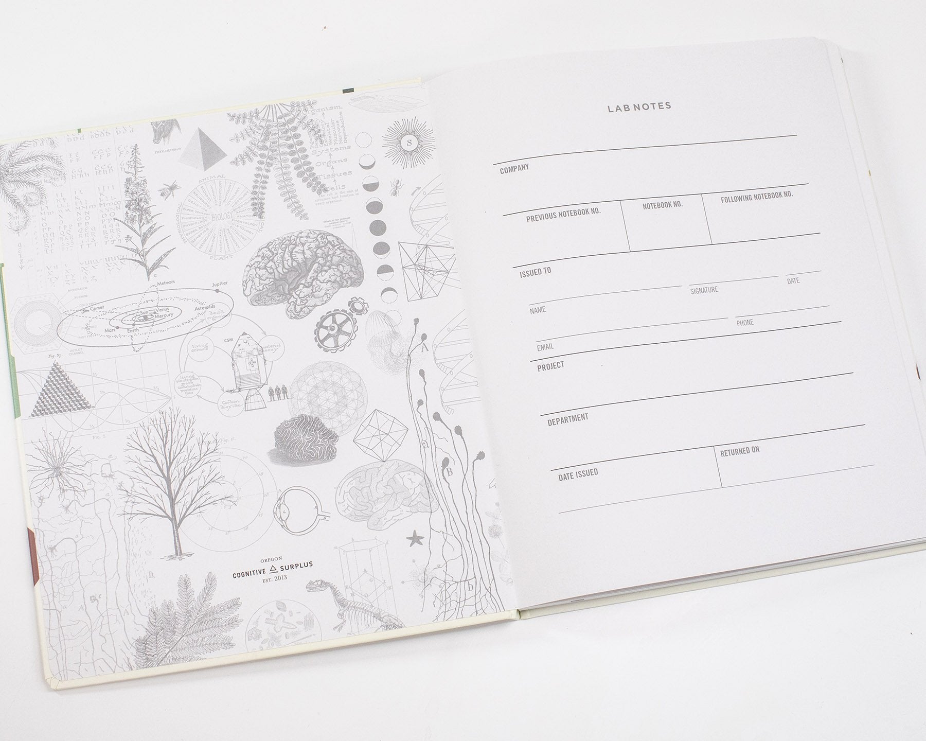 Cell Count Lab Notebook Cell Biology Lab Notebook – Cognitive Surplus Global