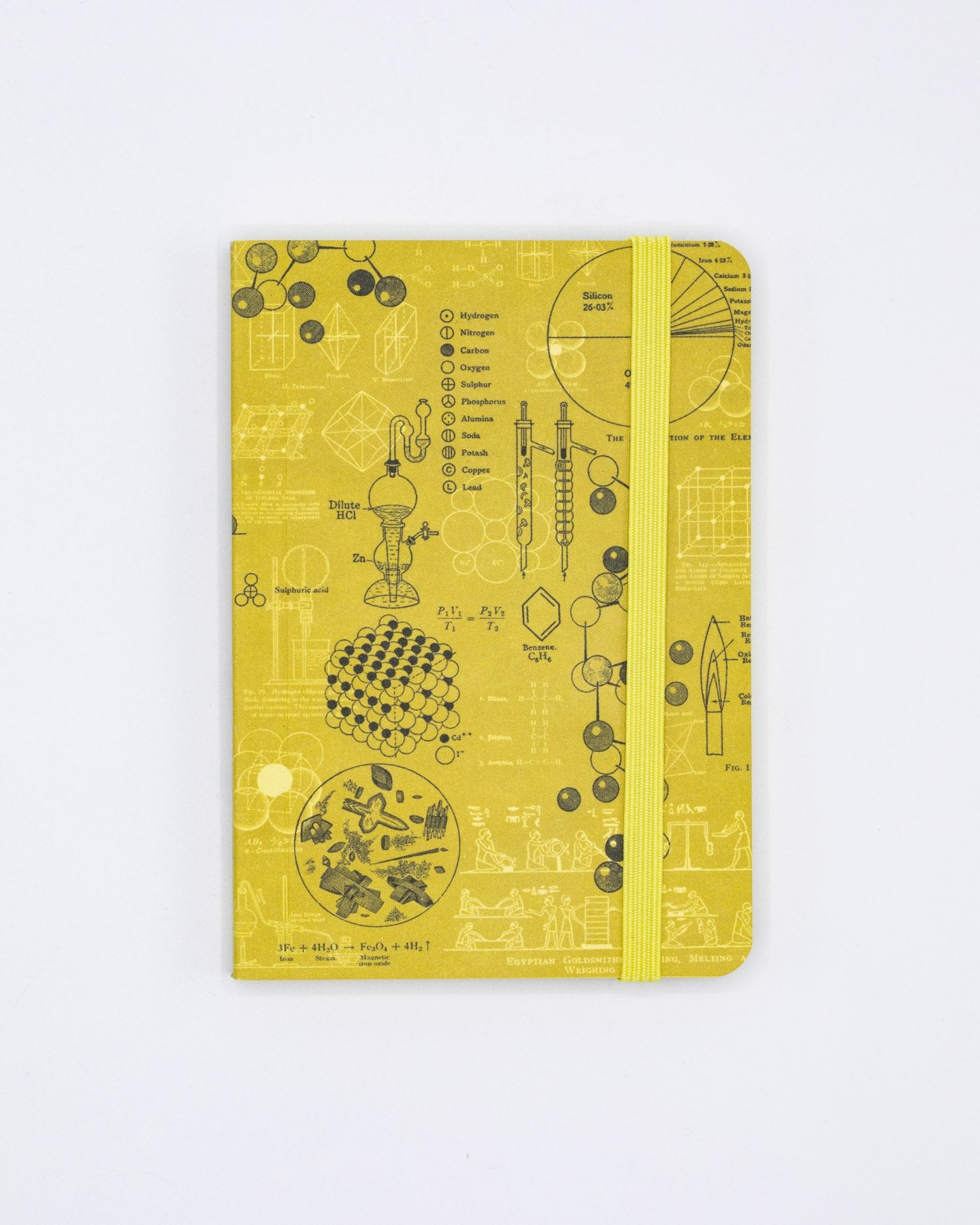 Chemistry Experiments Observation Mini Softcover Notebook