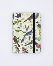 Birds & Feathers Observation Mini Softcover Notebook