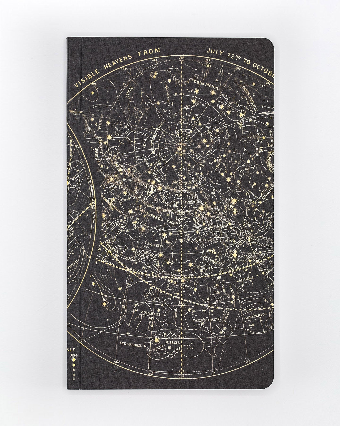 Astronomy Yearly Planner