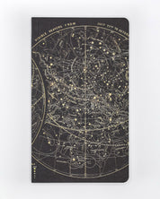Astronomy Yearly Planner