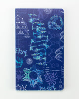 Genetik & DNA-Jahresplaner