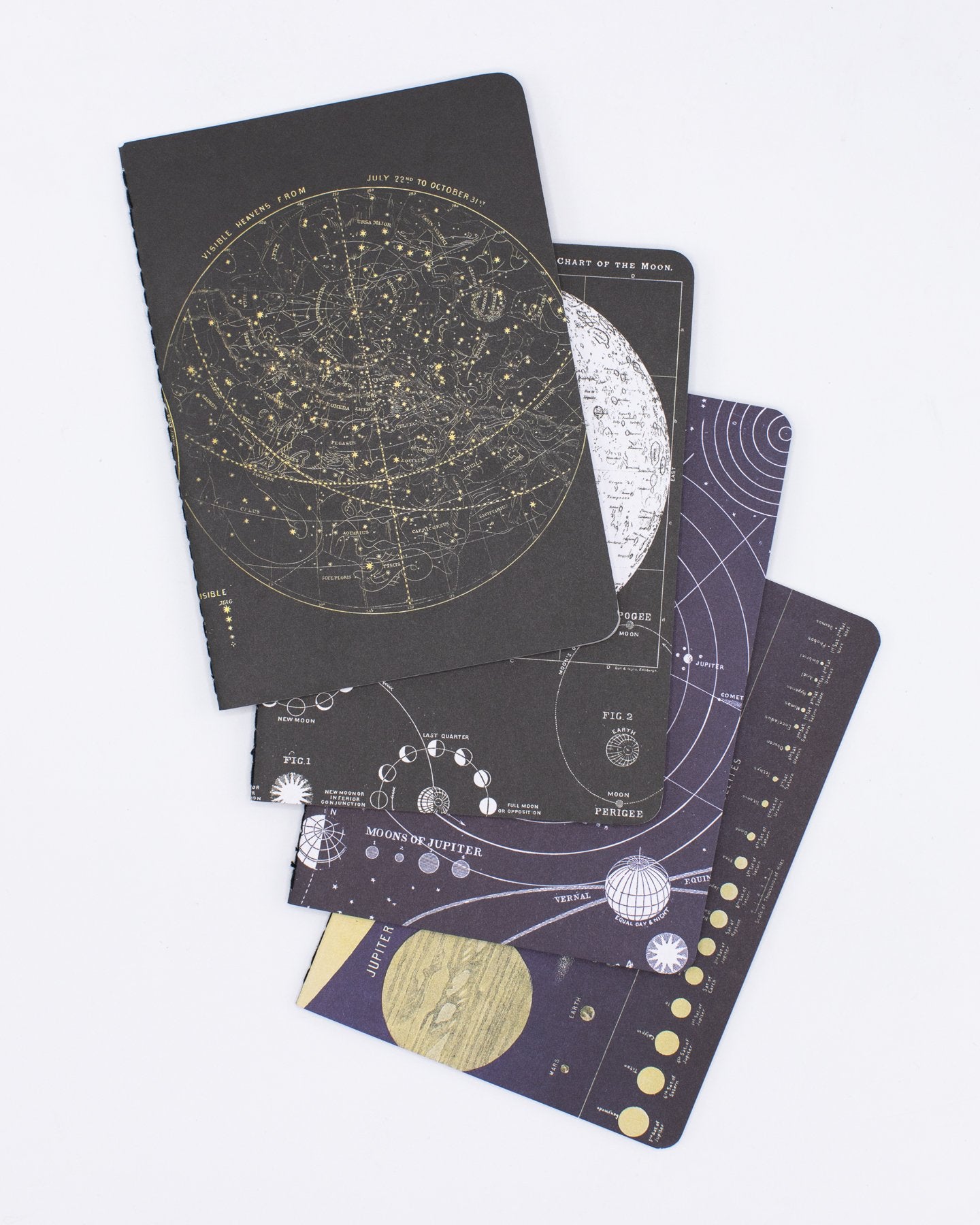 Pack de 4 cahiers de poche d'astronomie