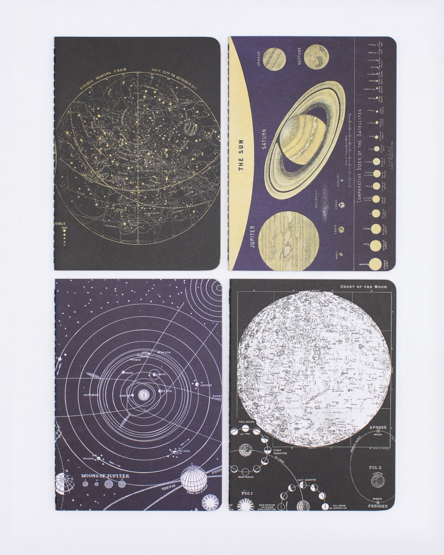 Pack de 4 cahiers de poche d'astronomie