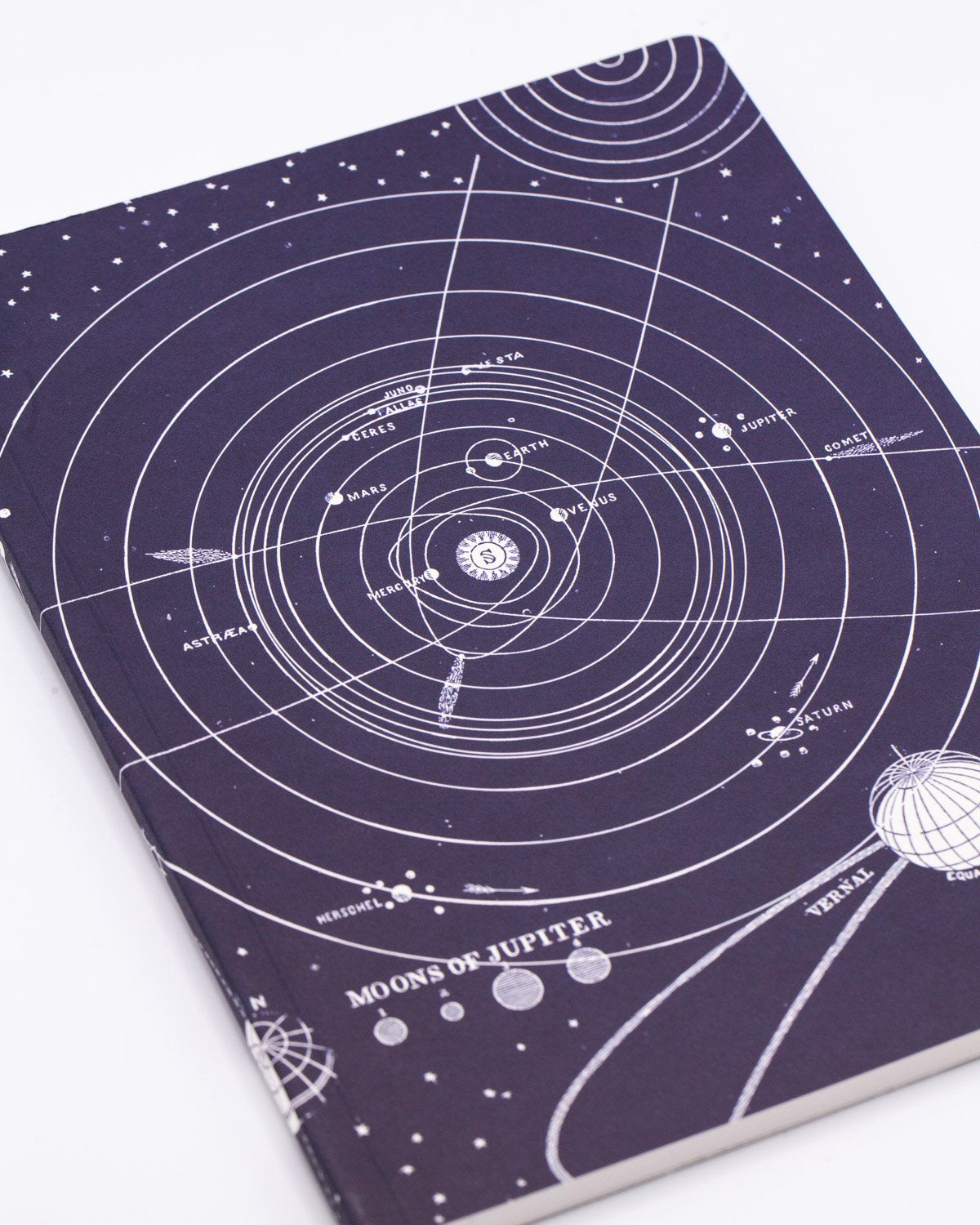 Solar System Softcover Notebook - Lined