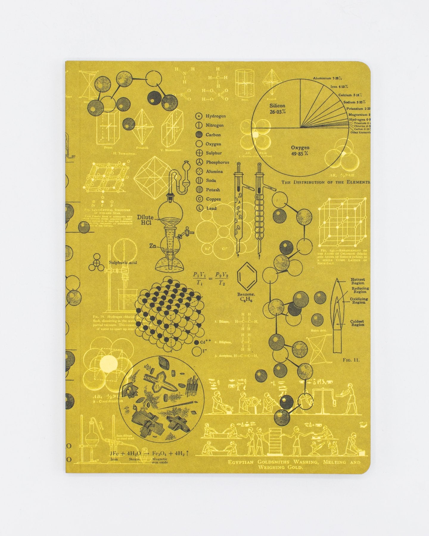 Chemistry Models Softcover Notebook - Dot Grid