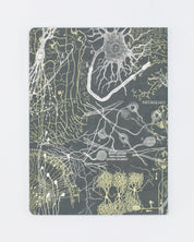 Neurons Softcover - Gefüttert