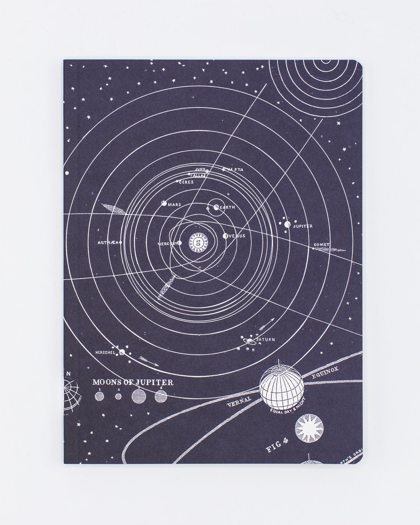 Solar System Softcover Notebook - Lined