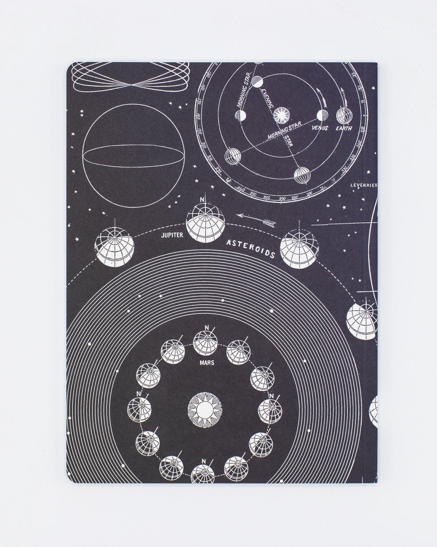 Solar System Softcover - Gefüttert