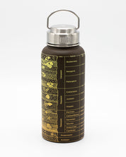 Core Sample 950 mL Steel Bottle