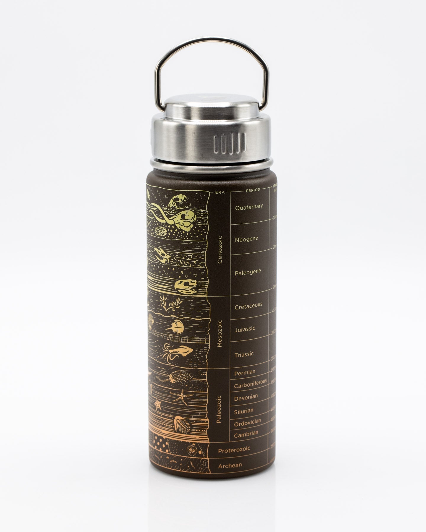 Core Sample 500 mL Steel Bottle