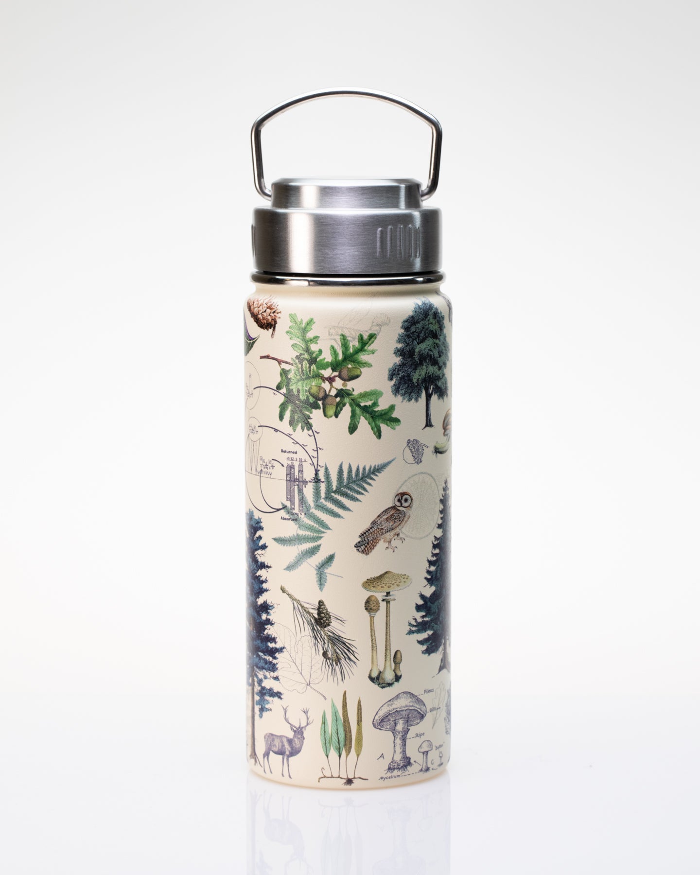 Woodland Forest 500 mL Steel Bottle