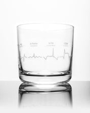 Heartbeat Whiskey Glass