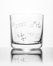 Chemistry of Whiskey Glass