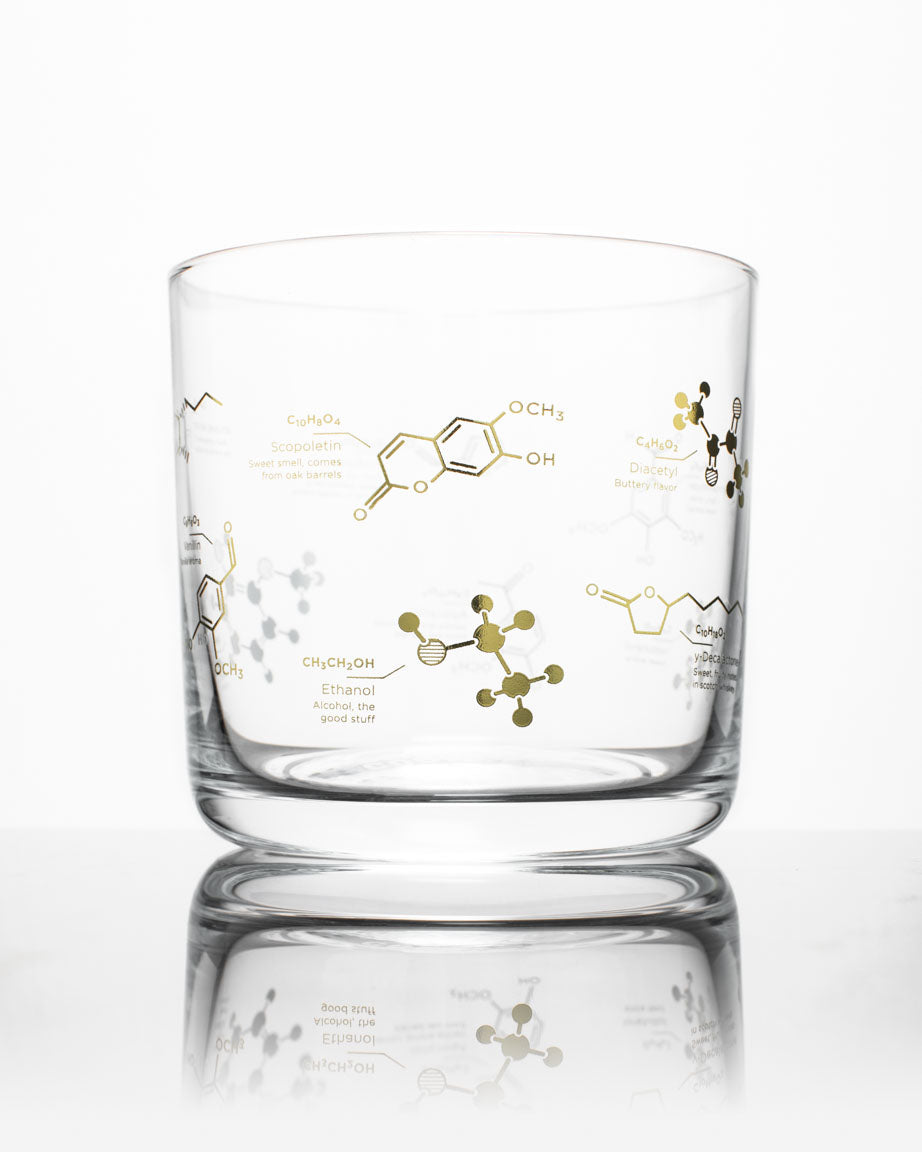 Chemistry of Whiskey Glass - Scotch Glass | Cognitive Surplus ...