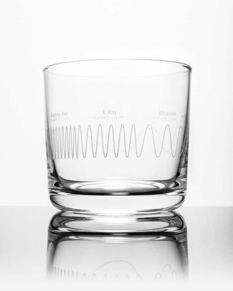 Electromagnetic Spectrum Whiskey Glass