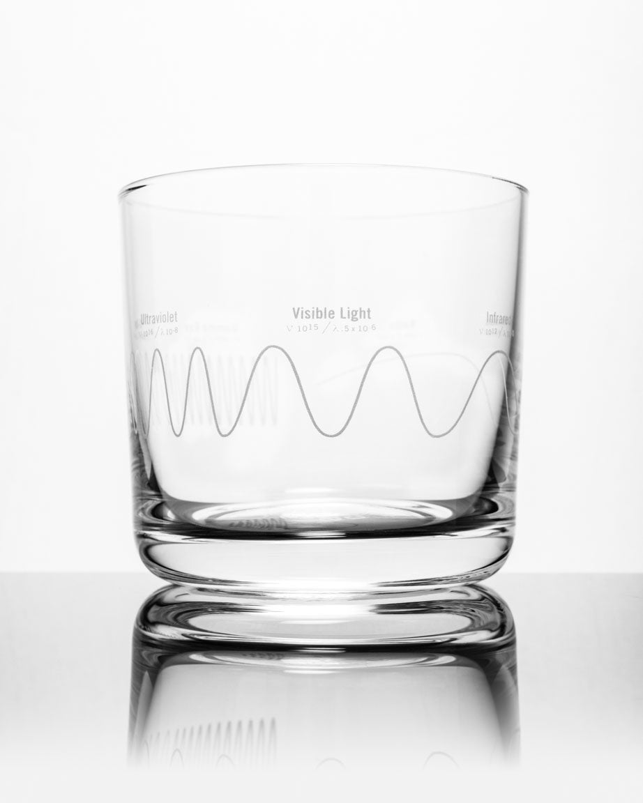 Electromagnetic Spectrum Whiskey Glass