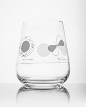 Atomic Models Wine Glass