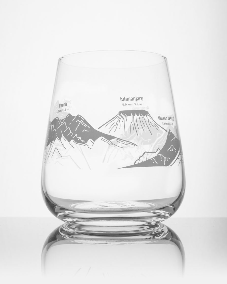 Mountain Peaks of the World Wine Glass