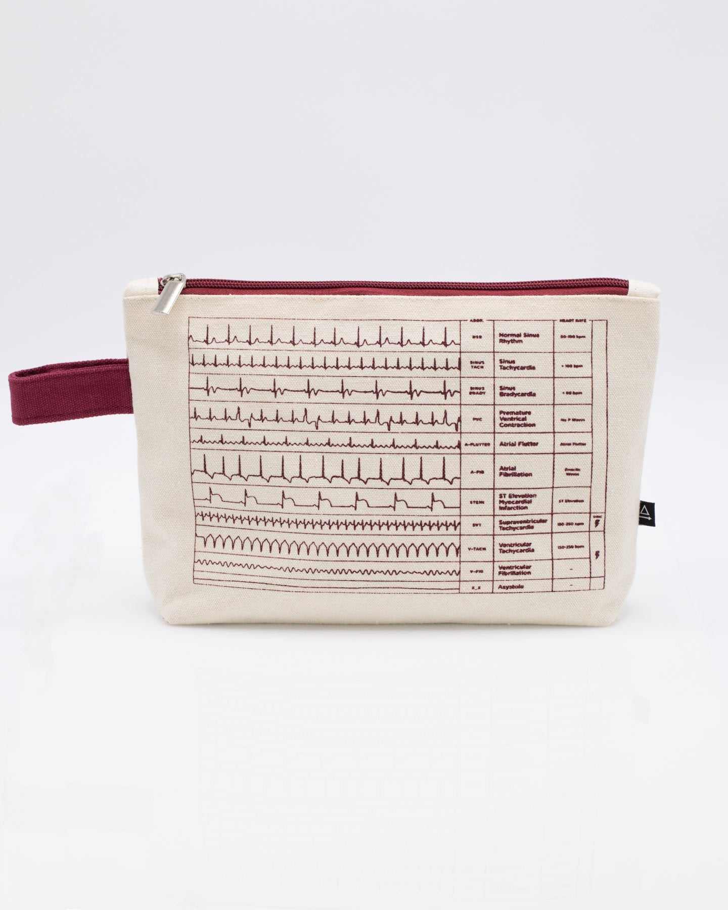 Heartbeat Pencil Case