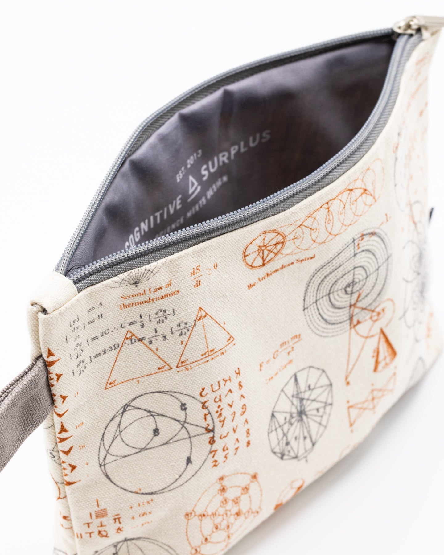 Equations That Changed The World Pencil Case