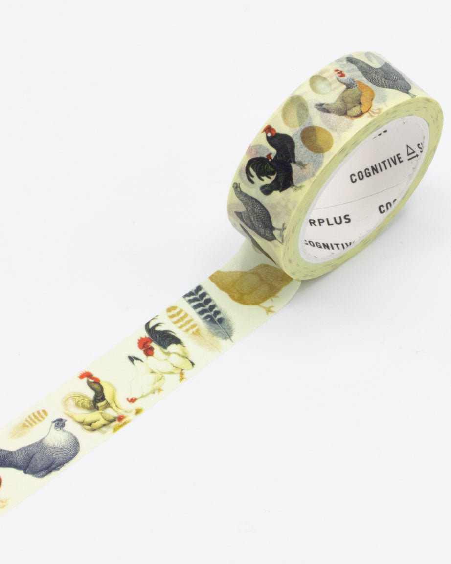 Mechanical Engineering Washi Tape – Cognitive Surplus